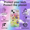 image:imageSonix Case for iPhone 16 Pro  Compatible with MagSafe  10ft Drop Tested  Jelly PinkCare Bears x Sesame Street