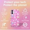 image:imageSonix Case for iPhone 16 Pro  Compatible with MagSafe  10ft Drop Tested  Jelly PinkHello Kitty  Friends Ice Cream Parlor