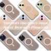 image:imageSonix Case for iPhone 16 Pro  Compatible with MagSafe  10ft Drop Tested  Jelly PinkJelly Apricot