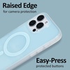 image:imageSonix Case for iPhone 16 Pro  Compatible with MagSafe  10ft Drop Tested  Jelly PinkJelly Sky Blue