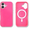 Gloss Hot Pink