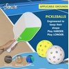 image:imageSonix  USAPA Approved  Pickleball Paddles Set of 2  Fiberglass Surface Pickleball Set with 2 Rackets 4 Balls amp BagPastel Geo