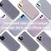 image:imageSonix Apple iPhone Case for iPhone 11 Jelly Mint iPhone 11Jelly Lavender