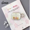 image:imageSonix Case for AirPods Pro 2 amp Pro 1 1st2nd Gen  Hard Shell Cover with Keychain Wireless Charging  Jelly Sky BlueStrawberry Shortcake Berry Besties