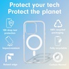 image:imageSonix Case for iPhone 15 Pro Max  Compatible with MagSafe  10ft Drop Tested  Tortoise Shell  Brown TortClear