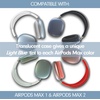 image:imageSonix Protective Case Cover for AirPods Max Headphones  Cherry on TopFrosted Matte Light Blue