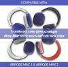 image:imageSonix Protective Case Cover for AirPods Max Headphones  Cherry on TopFrosted Matte Navy