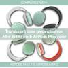 image:imageSonix Protective Case Cover for AirPods Max Headphones  Cherry on TopJelly Mint