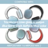 image:imageSonix Protective Case Cover for AirPods Max Headphones  Cherry on TopJelly Sky Blue