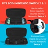 image:imageSonix x Monchhichi Carrying Case for Nintendo Switch 2 Switch 1 Lite OLED Protective Travel Case with Game Cartridge Storage  Monchhichi Red DotHello Kitty Butterfly