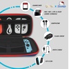 image:imageSonix x Monchhichi Carrying Case for Nintendo Switch 2 Switch 1 Lite OLED Protective Travel Case with Game Cartridge Storage  Monchhichi Red DotHello Kitty and Friends Sports