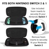 image:imageSonix x Monchhichi Carrying Case for Nintendo Switch 2 Switch 1 Lite OLED Protective Travel Case with Game Cartridge Storage  Monchhichi Red DotLittle Nightmares