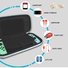 image:imageSonix Carrying Case for Nintendo Switch 1 Protective Travel Case  Strawberry Shortcake amp Orange BlossomBlue Bows