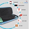 image:imageSonix Carrying Case for Nintendo Switch 1 Protective Travel Case  Strawberry Shortcake amp Orange BlossomHello Kitty  Friends Frozen Treats