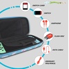 image:imageSonix Carrying Case for Nintendo Switch 1 Protective Travel Case  Strawberry Shortcake amp Orange BlossomHello Kitty  Friends Ice Friends