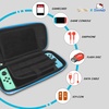 image:imageSonix Carrying Case for Nintendo Switch 1 Protective Travel Case  Strawberry Shortcake amp Orange BlossomHello Kitty  Friends Snack Shop