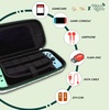 image:imageSonix Carrying Case for Nintendo Switch 1 Protective Travel Case  Strawberry Shortcake amp Orange BlossomHello Kitty Tennis