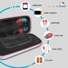 image:imageSonix Carrying Case for Nintendo Switch 1 Protective Travel Case  Strawberry Shortcake amp Orange BlossomKuromi  My Melody Tea Party