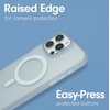 image:imageSonix Case for iPhone 14 Pro  Compatible with MagSafe  10ft Drop Tested  Strawberry MatchaFrosted Matte Light Blue