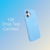 image:imageSonix Case for iPhone 14 Pro  Compatible with MagSafe  10ft Drop Tested  Strawberry MatchaGloss Light Blue
