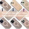 image:imageSonix Case for iPhone 14 Pro  Compatible with Magsafe  10ft Drop Tested  Jelly ApricotJelly Apricot