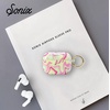 image:imageSonix x Sanrio Cases for AirPods Pro 1st Gen  Hard Cover Protective Case for Apple AirPods Pro Gen 1  Cinnamoroll Lovely RibbonsStrawberry Matcha
